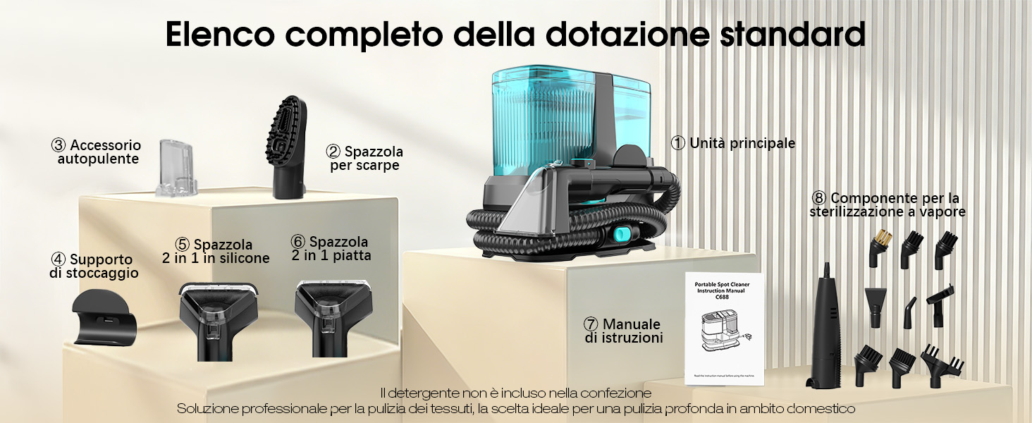 Il testo recita &laquo;Elenco completo della dotazione standard&raquo; (Set completo di equipaggiamento standard). Schema del prodotto che mostra il kit di strumenti per il trucco o la bellezza con pi&ugrave; componenti, accessori, custodia e set di pennelli disposti con etichetta italiana.