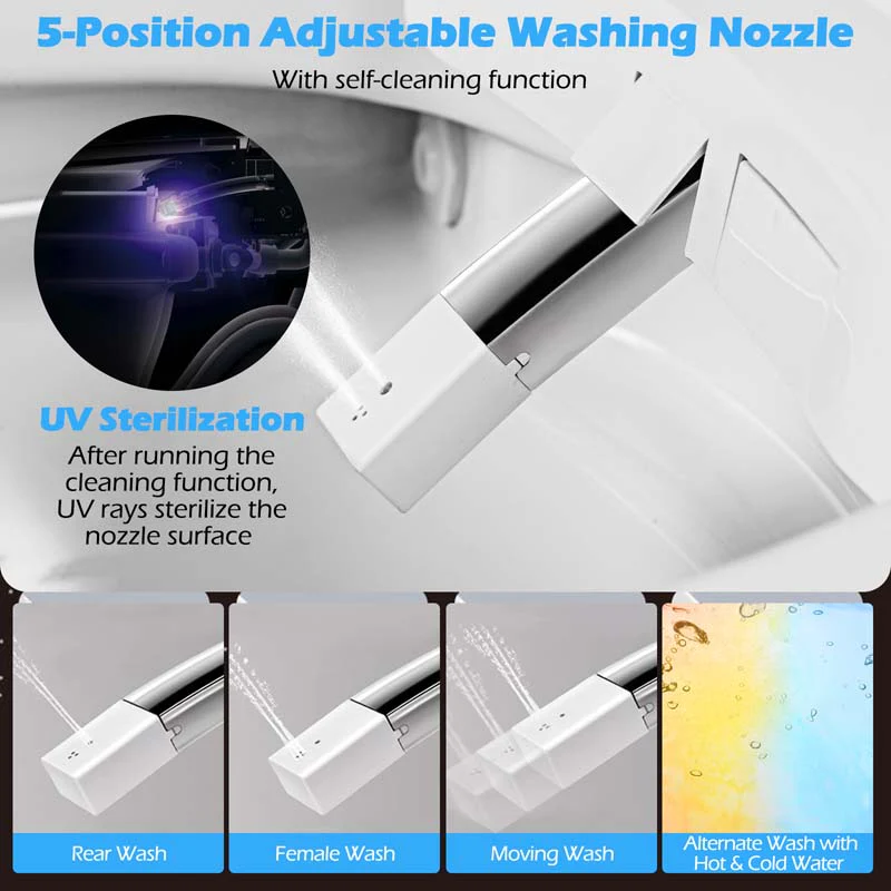 Eletriclife Elongated Smart Bidet Toilet Heated Seat Sensor Auto