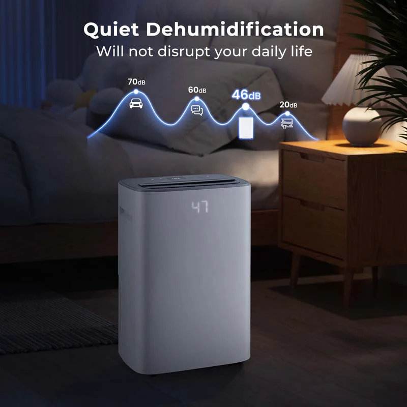 Eletriclife Dehumidifier with Auto Drain or Manual Drainage for Home Basement