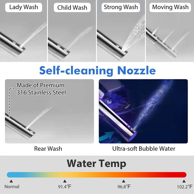 Eletriclife One-Piece Elongated Smart Toilet Bidet 1.28 GPF Dual-flush