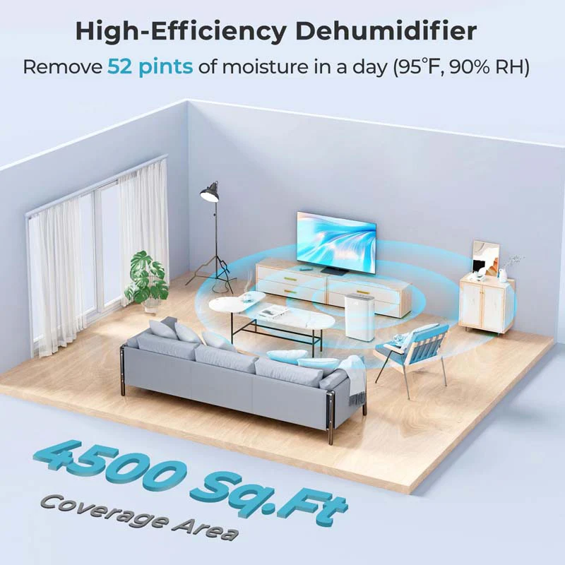 Eletriclife Dehumidifier with Auto Drain or Manual Drainage for Home Basement