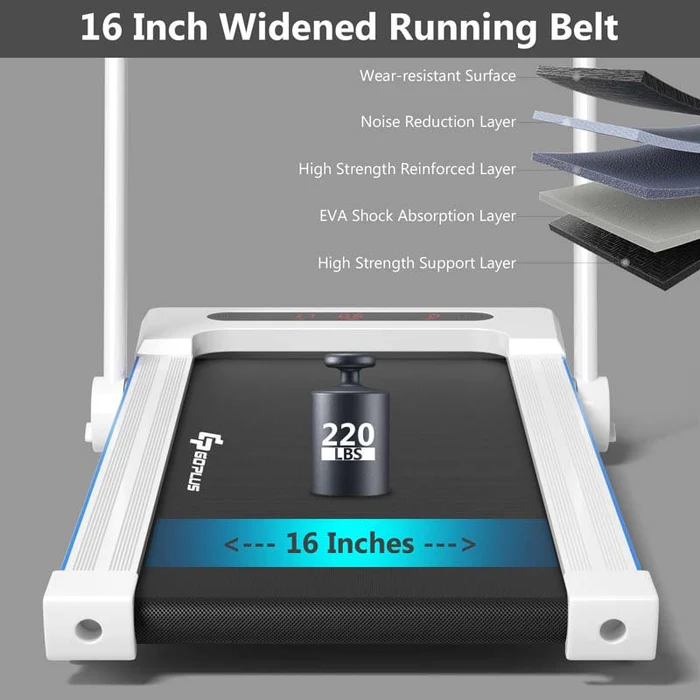 Eletriclife 2.25HP 3-in-1 Folding Treadmill with Large Desk