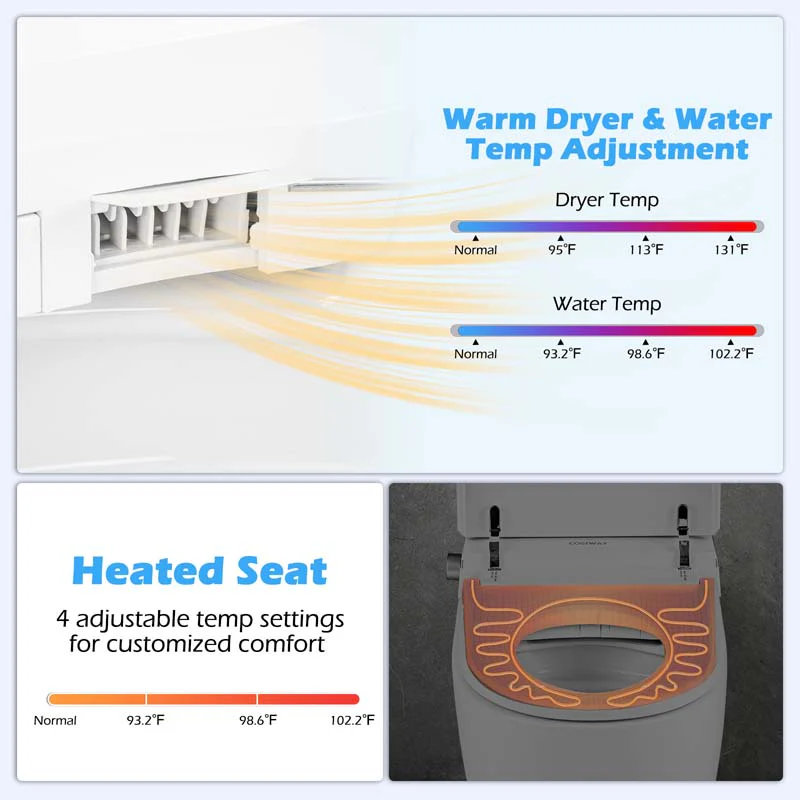 Eletriclife Elongated Smart Bidet Toilet Heated Seat Sensor Auto