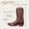 Diagram of the Cartwright Bourbon.