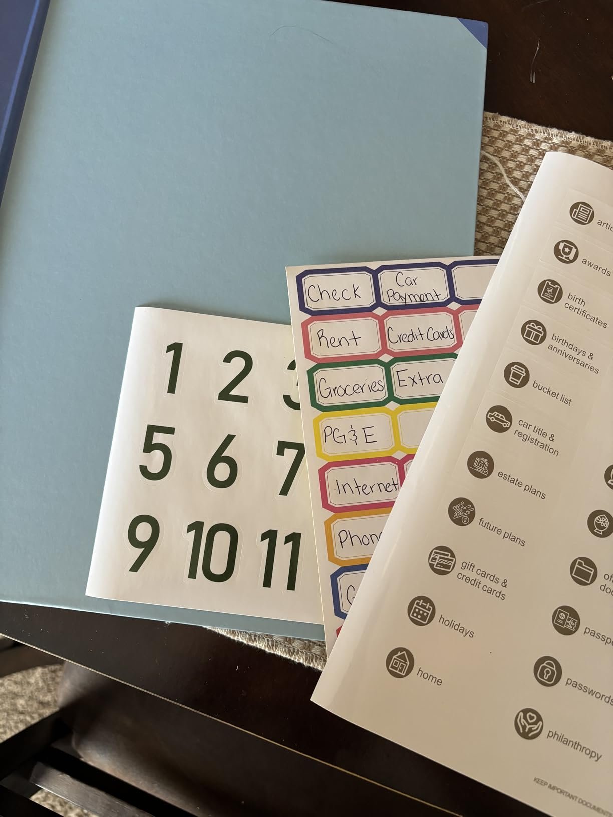 Good way to keep documents organized