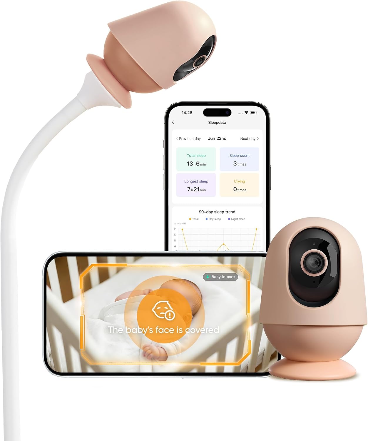 Smart Baby Monitor with 4K HD Camera, Night Vision, Motion & Sound Detection, Two-Way Audio, Mobile App Remote Viewing, Secure Local Storage for Nursery Monitoring