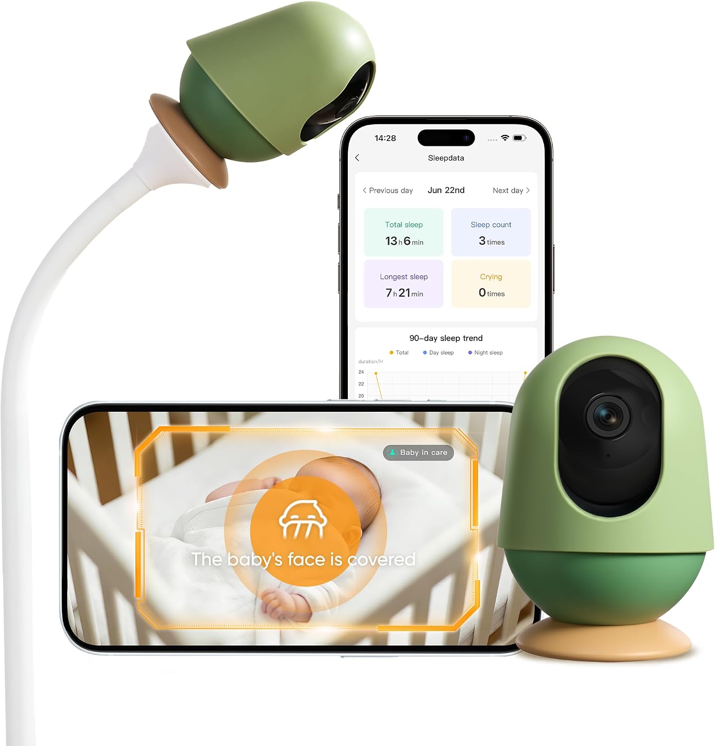 Smart Baby Monitor with 3K HD Camera, Night Vision, Motion & Sound Detection, Auto Tracking, Two-Way Audio, Mobile App Remote Viewing, Secure Local Storage for Nursery Monitoring