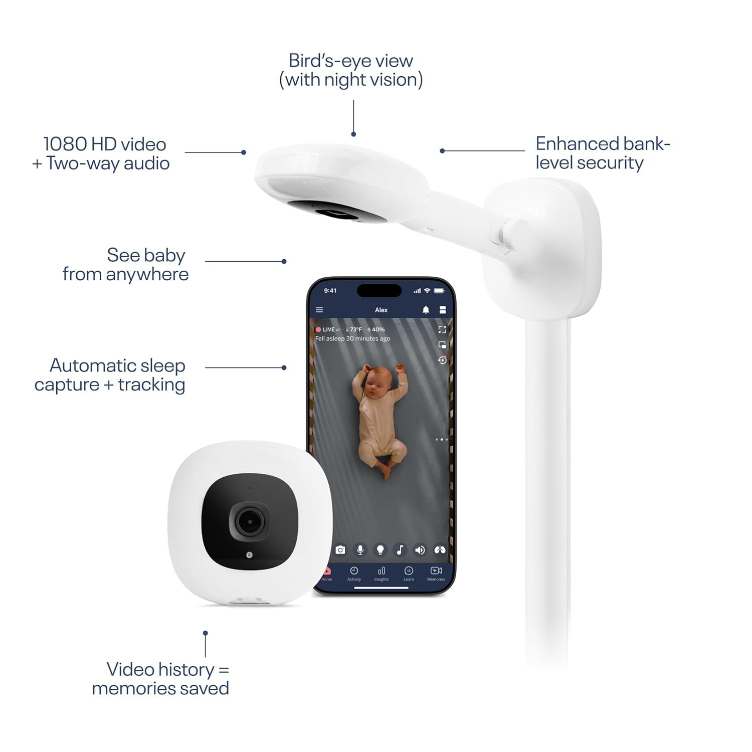 Smart Baby Monitor with HD Video, Motion & Sound Detection, Two-Way Audio, Temperature Monitoring, Mobile App Remote Viewing, Indoor Baby Camera for Home Nursery
