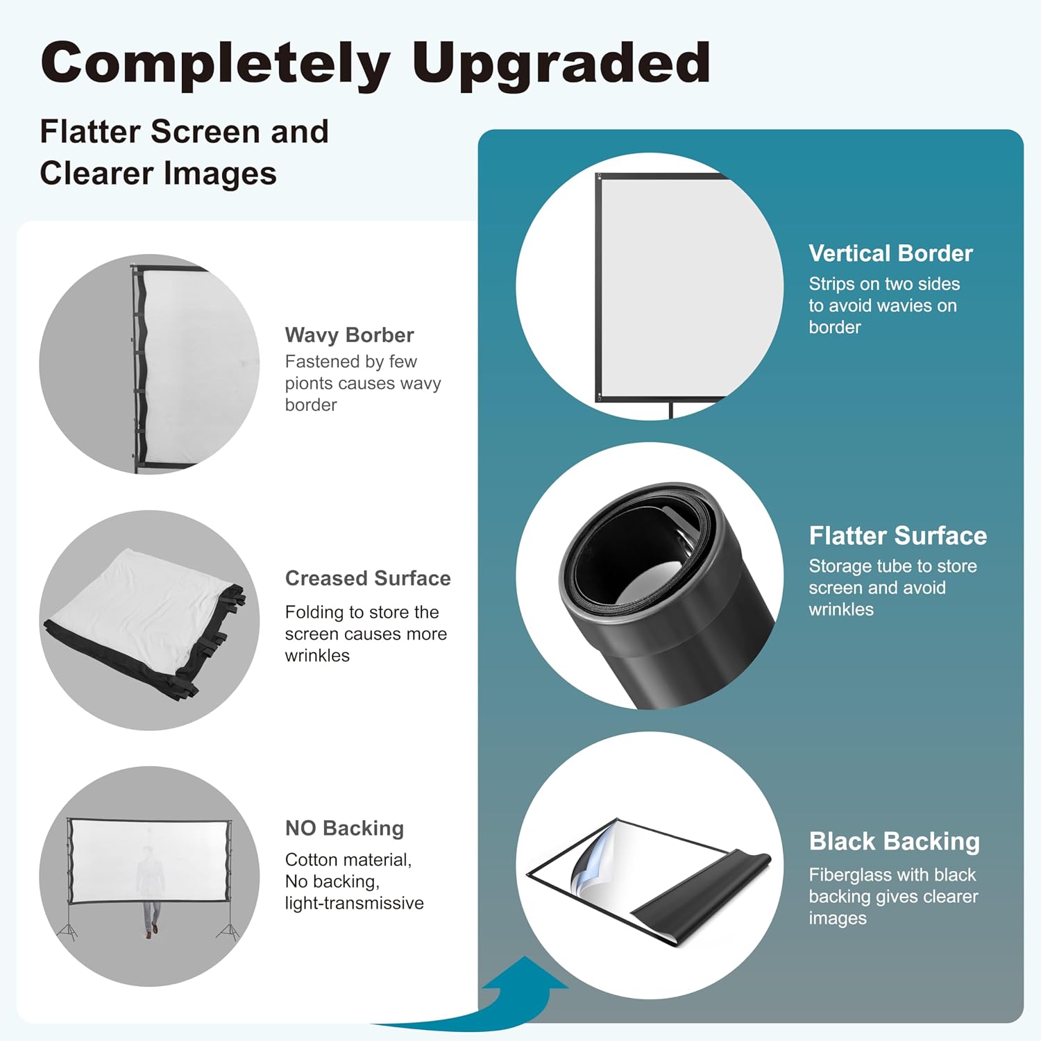 180 Inch Portable Projector Screen with Stand, HD 16:9 Movie Screen, Wrinkle-Resistant Projection Surface, Adjustable Tripod Frame, Easy Setup, Indoor Outdoor Home Theater & Backyard Entertainment