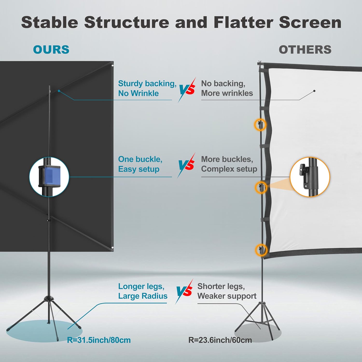 180 Inch Portable Projector Screen with Stand, HD 16:9 Movie Screen, Wrinkle-Resistant Projection Surface, Adjustable Tripod Frame, Easy Setup, Indoor Outdoor Home Theater & Backyard Entertainment