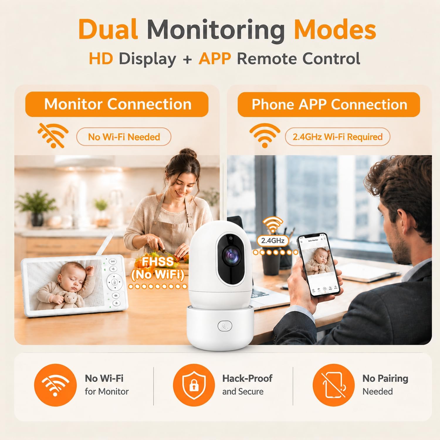 Smart Baby Monitor with Camera and Audio, 5 Inch HD Display, Remote Pan Tilt Zoom, Night Vision, Two-Way Talk, Temperature Monitoring, Secure Wireless Connection for Nursery Monitoring