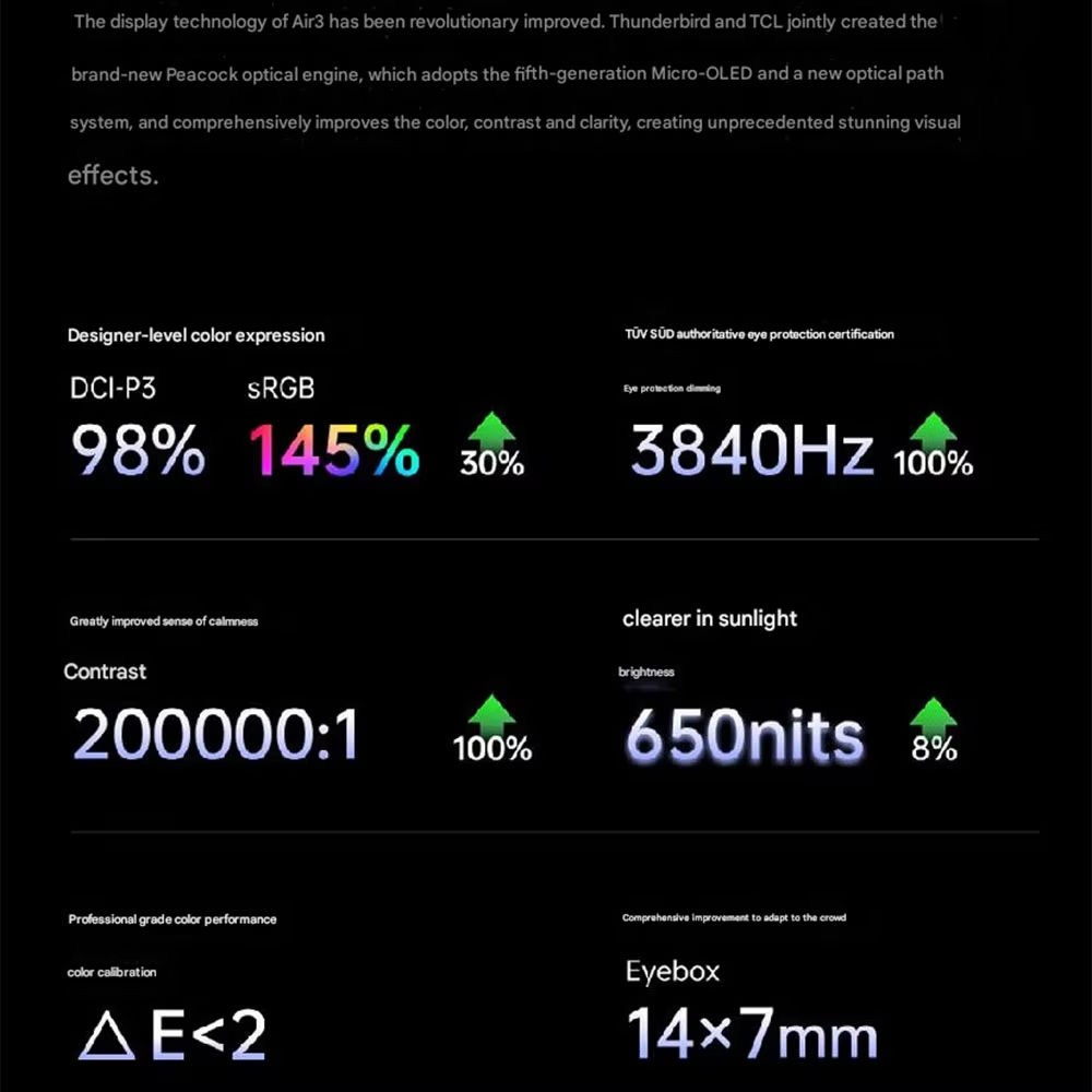 Wearable Smart VR Glasses High Refresh Handheld Giant Screen AR Glasses