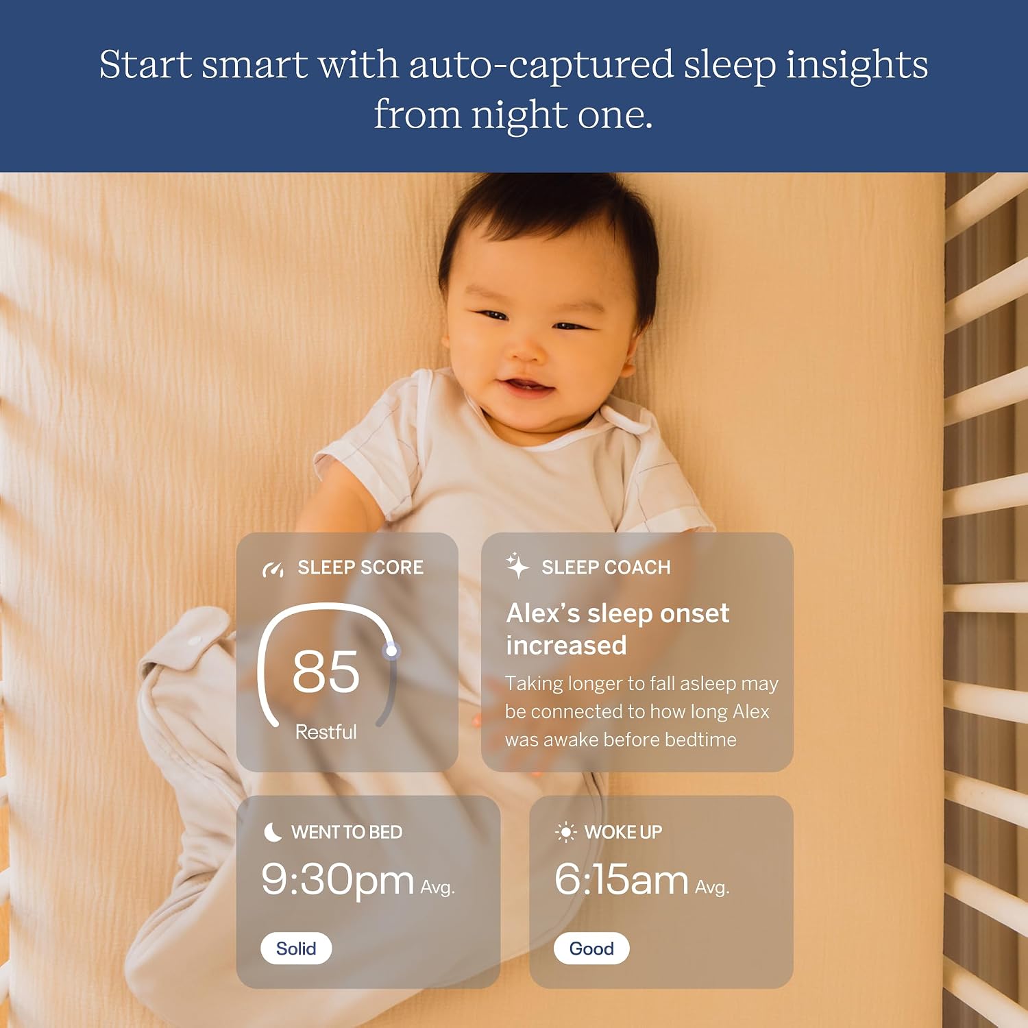 Smart Baby Monitor with HD Video, Motion & Sound Detection, Two-Way Audio, Temperature Monitoring, Mobile App Remote Viewing, Indoor Baby Camera for Home Nursery