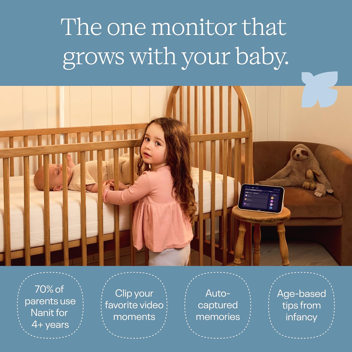 Smart Baby Monitor with HD Video, Motion & Sound Detection, Two-Way Audio, Temperature Monitoring, Mobile App Remote Viewing, Indoor Baby Camera for Home Nursery