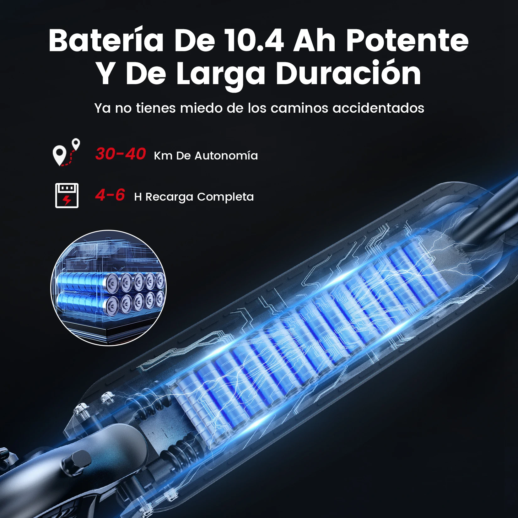 Patinete eléctrico IScooter I9MAX-1 10Ah, 40 km y app DGT
