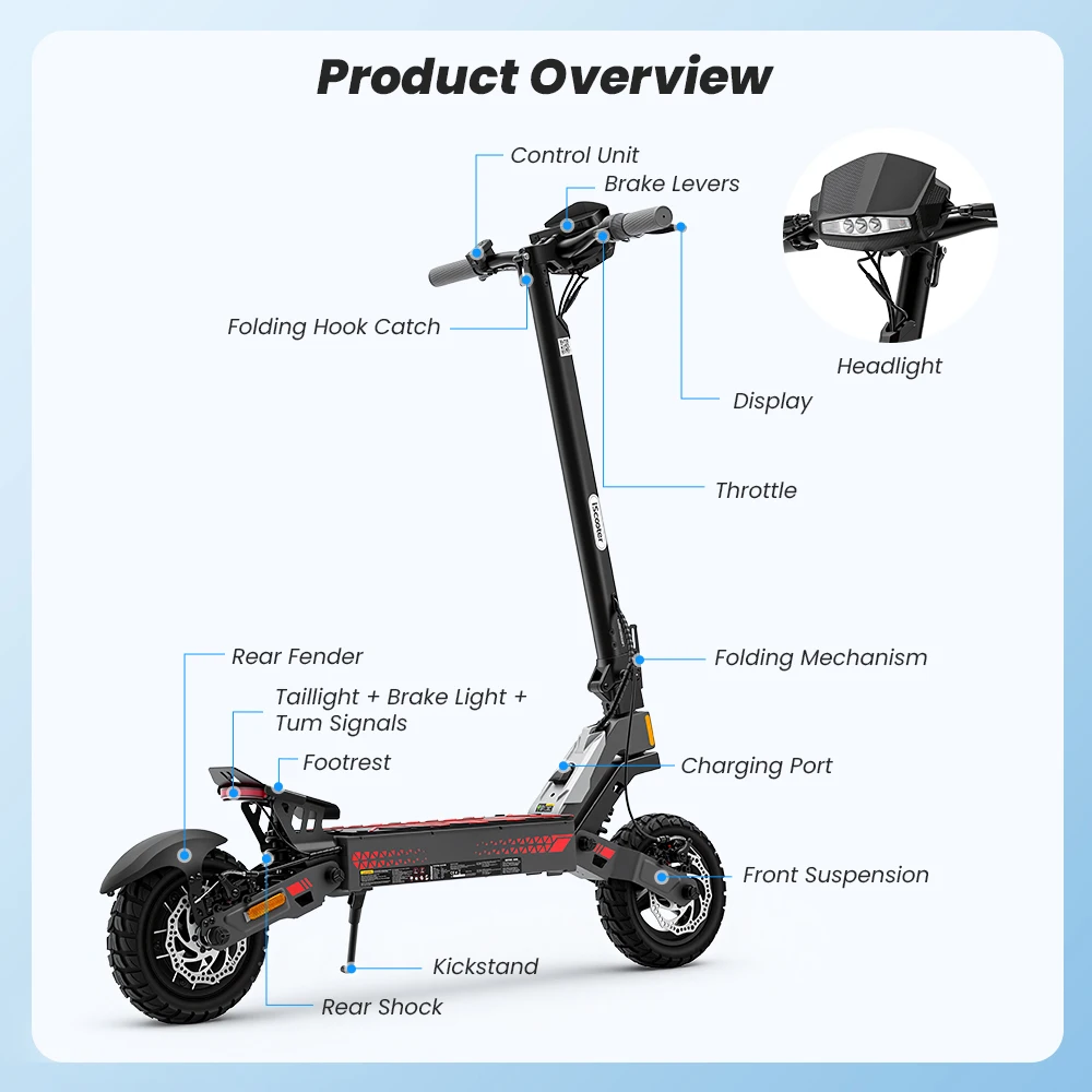 Patinete Eléctrico iscooter IF1 1200W, 45km y App