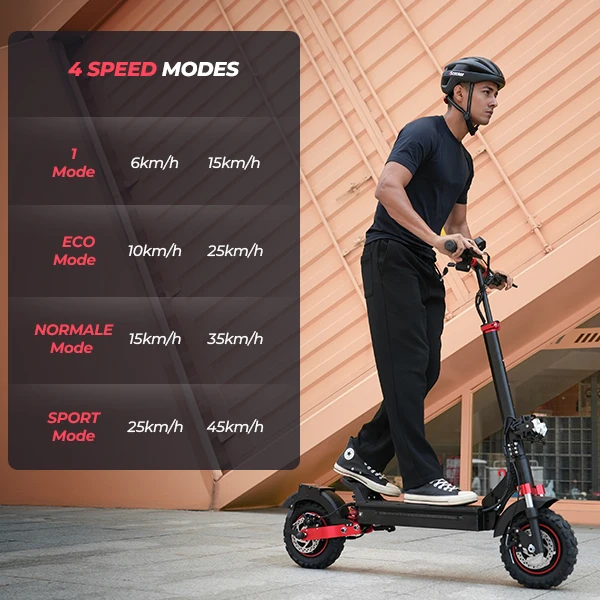 Patinete eléctrico IScooter IX5S plegable 48V 15Ah