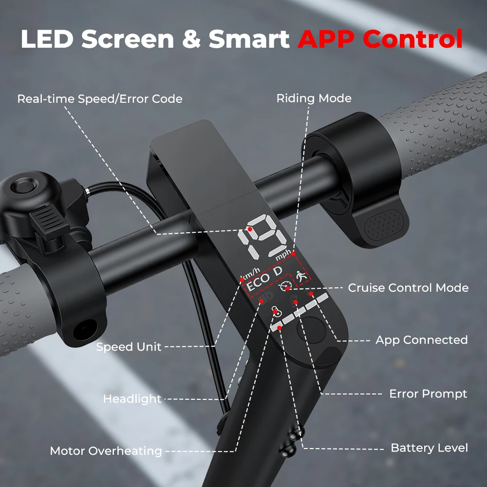Patinete Eléctrico iScooter W3C 8.5 36V 7.8Ah con App
