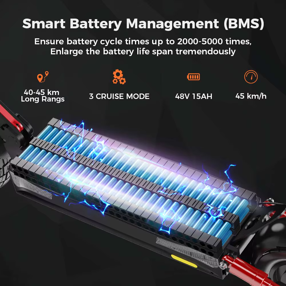 Patinete Eléctrico IScooter IX4, 10 Pulgadas, 800W, 48V 15AH, Máx 45 km/h, Autonomía 45 km, Suspensión Dual, IPX4, Luz LED, Triple Freno, Adultos