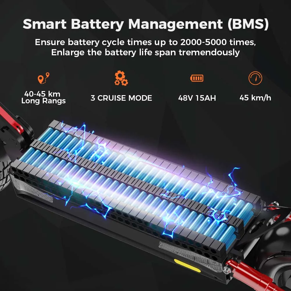 Patinete Eléctrico IScooter IX4 800W 48V 15AH | 45 km/h