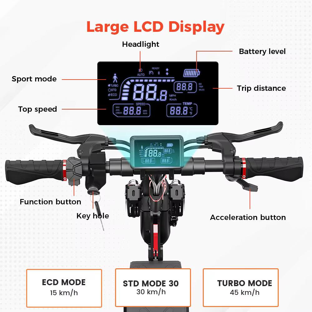 Patinete Eléctrico IScooter IX4, 10 Pulgadas, 800W, 48V 15AH, Máx 45 km/h, Autonomía 45 km, Suspensión Dual, IPX4, Luz LED, Triple Freno, Adultos