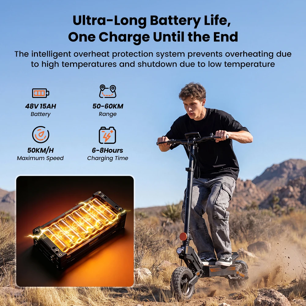 Patinete Eléctrico iScooter W-10: 1200W, 60 km y Pantalla LED