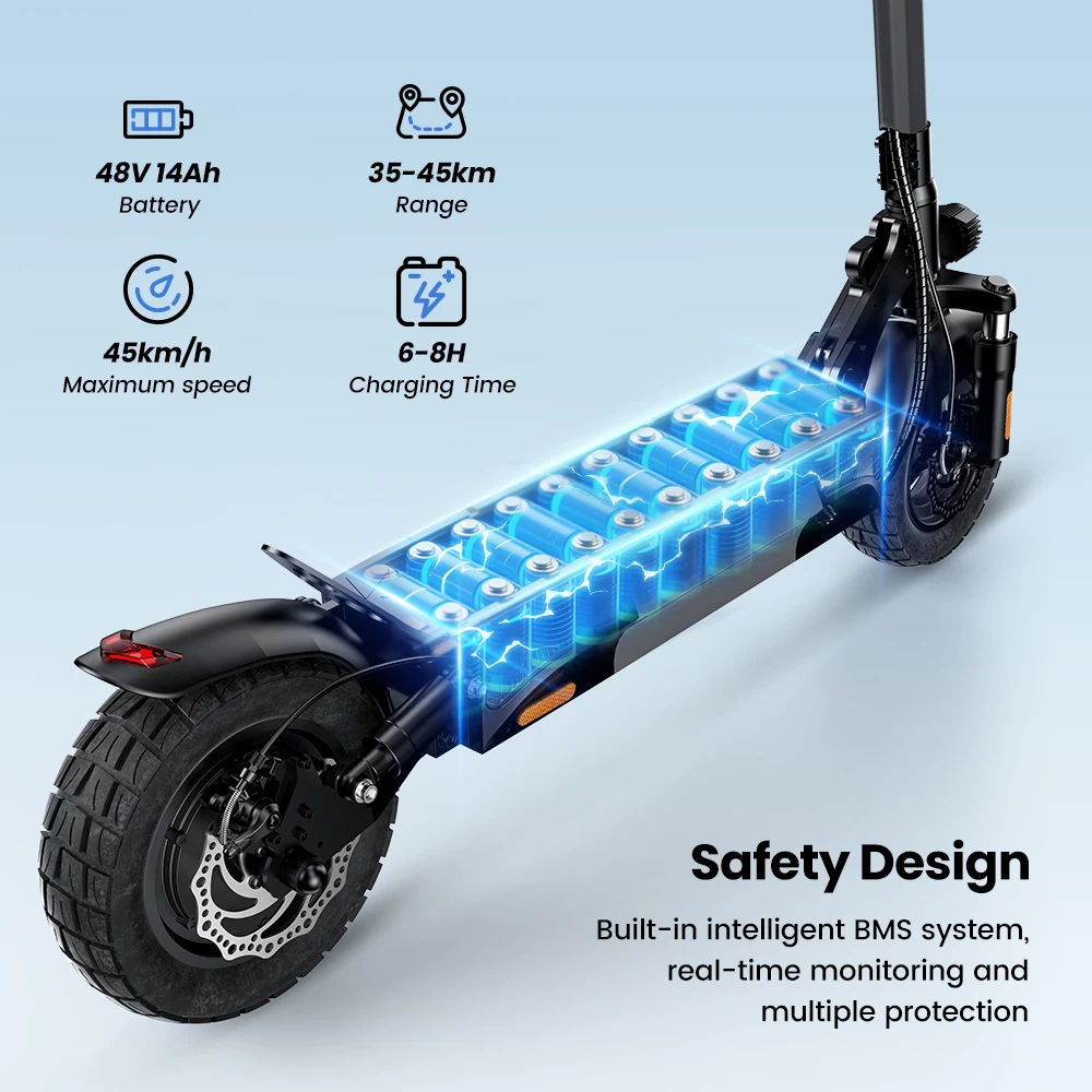 Patinete Eléctrico iScooter W9 48V 14Ah Off Road
