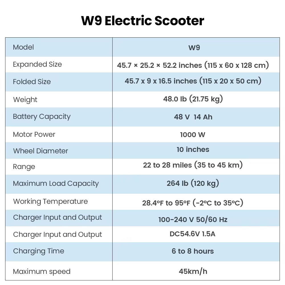 Patinete Eléctrico iScooter W9, 10 Pulgadas, 48V 14Ah, Autonomía 35-45 km, Velocidad Máxima 45 km/h, Neumáticos Off Road, Tracción Trasera, Doble Freno de Disco, EScooter
