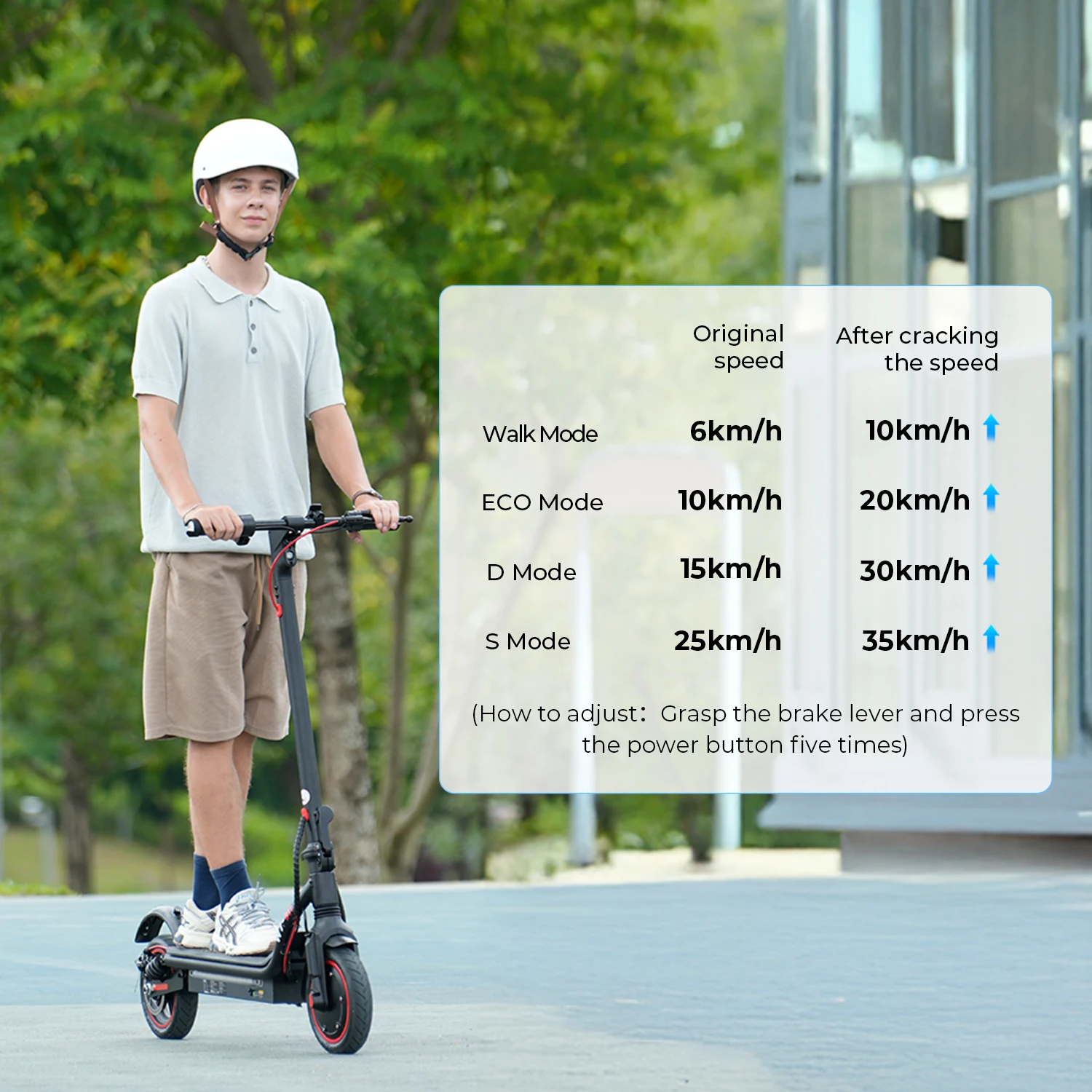Patinete Eléctrico iScooter W7 8.5 36V 10.5Ah
