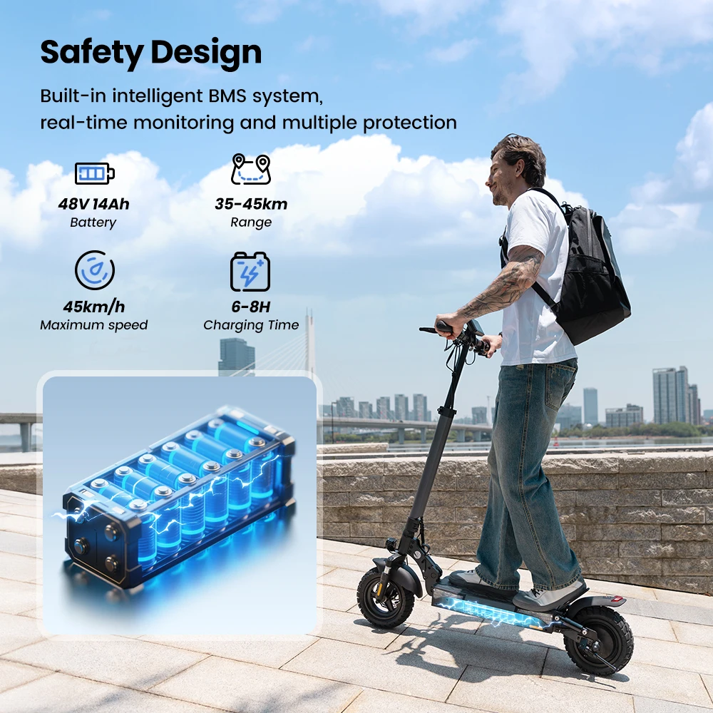Patinete Eléctrico iScooter W9 48V 14Ah Off Road