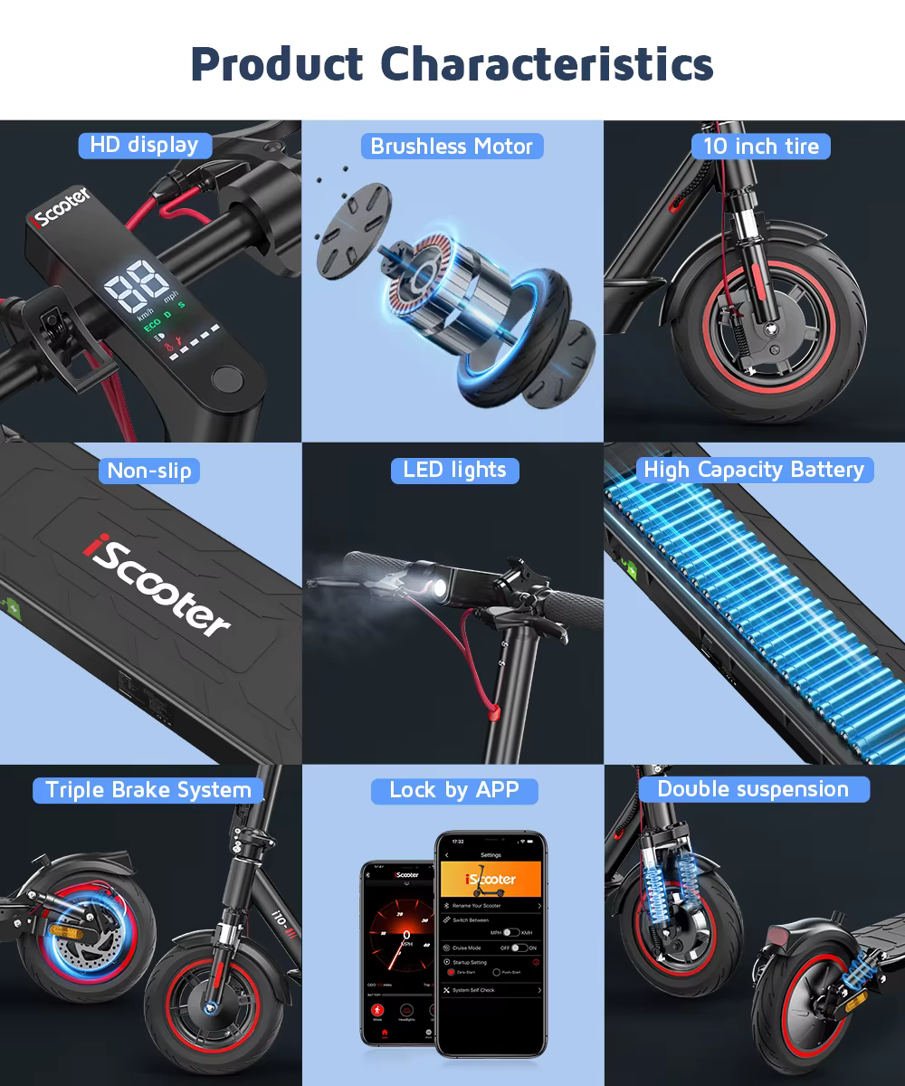 Patinete eléctrico iScooter i10 con motor de 650 W, batería de 42 V y 15 Ah, velocidad máxima de 40 km/h, plegable, ruedas de carretera de 10 pulgadas, ligero para desplazamientos urbanos, con APP