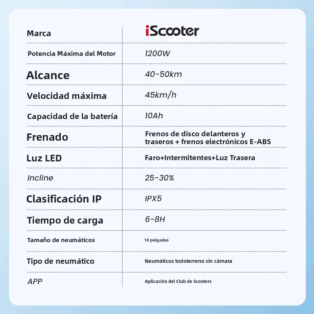 Patinete Eléctrico iScooter D1 con Neumático Todoterreno de 10 Pulgadas, Tracción Trasera, para Adultos, 48V 10Ah, 40 km de Autonomía, Control de Cuatro Velocidades, Plegable