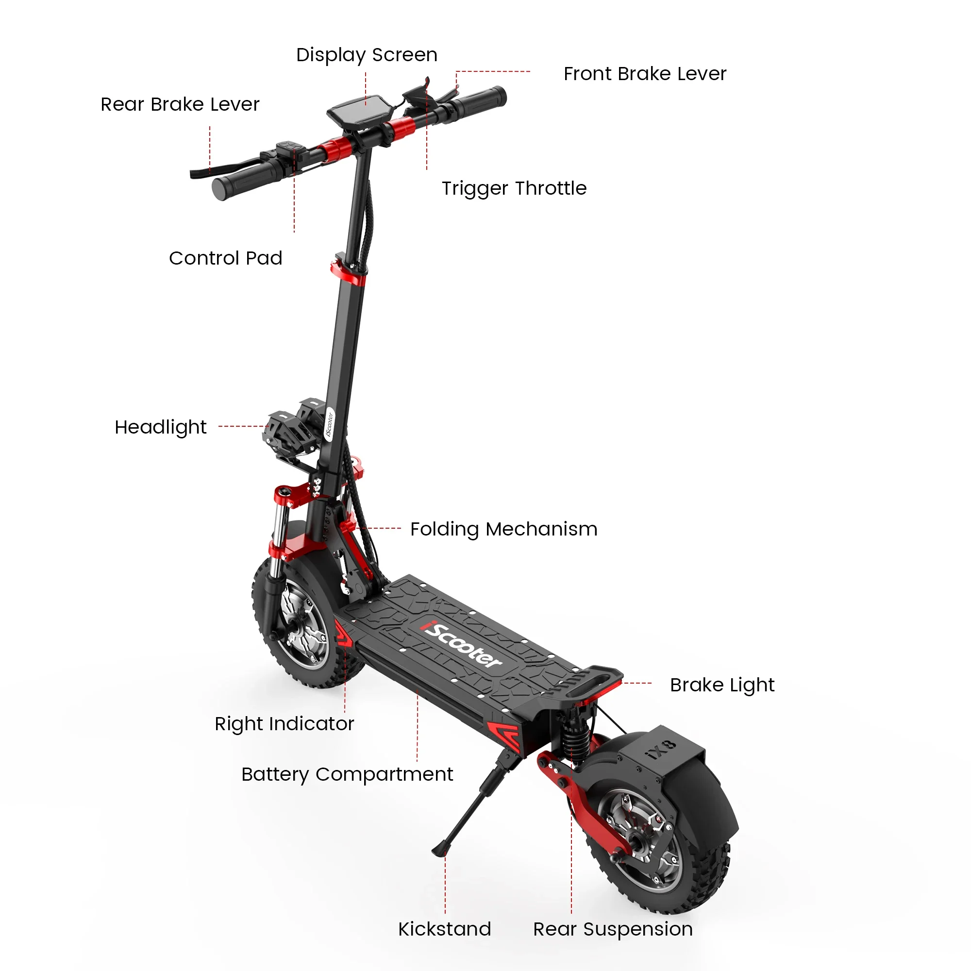Patinete Eléctrico iScooter iX8 48V 20Ah Todoterreno Plegable