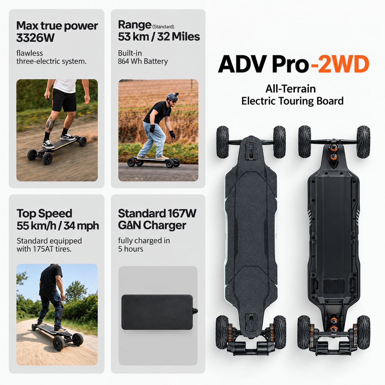 Exway ADV Pro (Pre-Order)