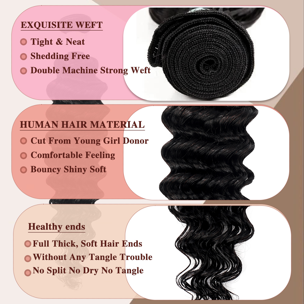 Wholesale & Custom Deep Wave Human Hair Bundles 100% Virgin Human Hair Extensions Natural Black