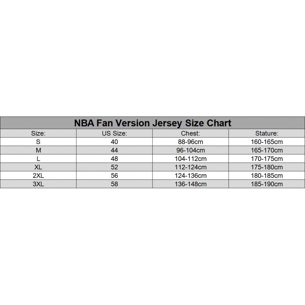 Men's Oklahoma City Thunder Josh Giddey #3 Blue 20/21 Swingman Jersey- Icon Edition - back view