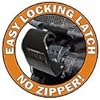 What is NO-ZIP