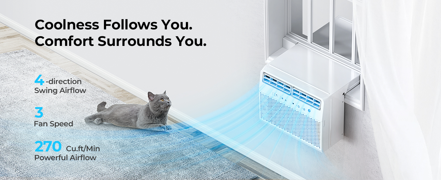 Over the sill Window AC Unit