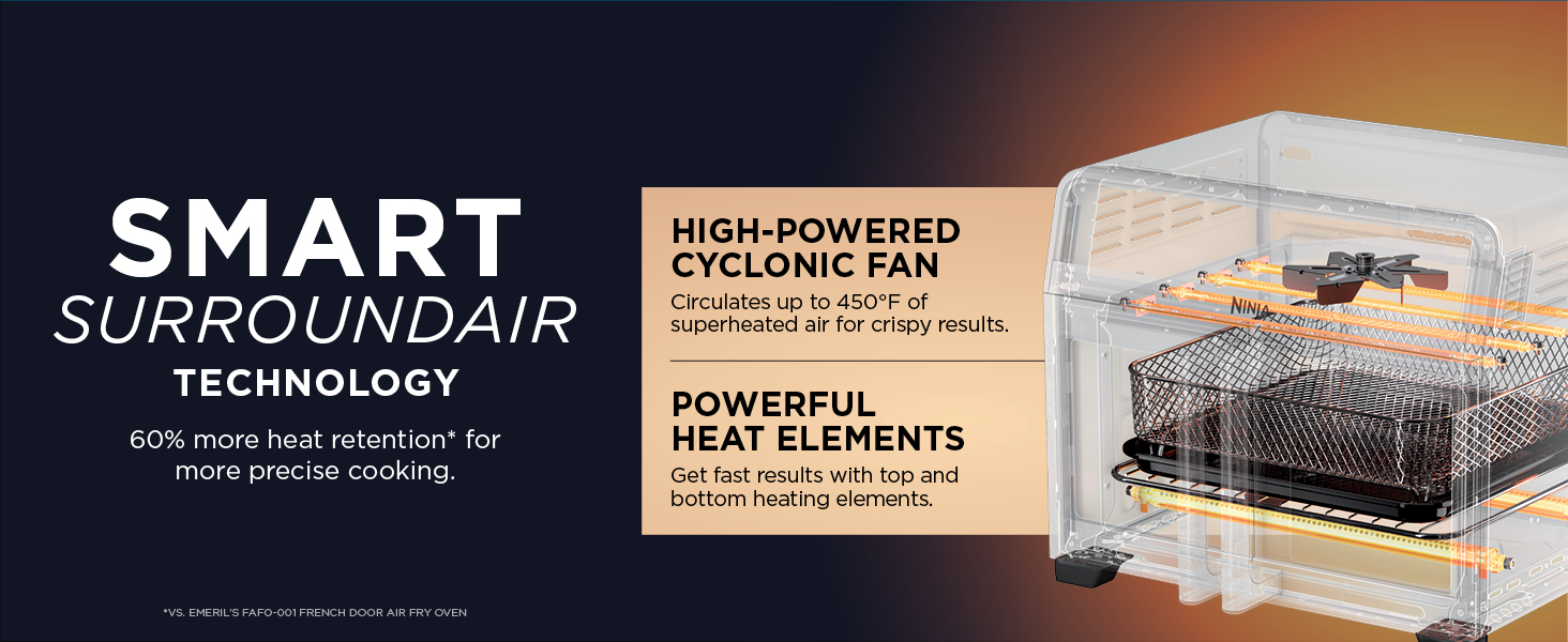 60% more heat retention* for more precise cooking.