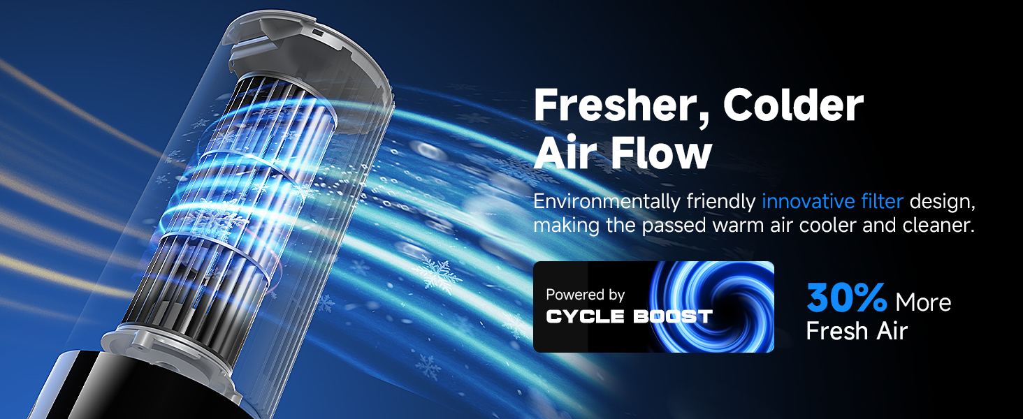 Text reads 'Fresher, Colder Air Flow' with 'STYLUS' branding and '60% More Air Flow' specification. Blue cylindrical air filter component on dark background with technical graphics.