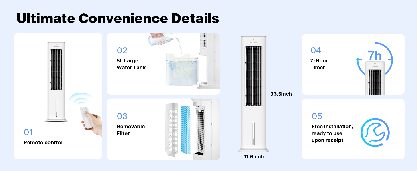 aplus content image