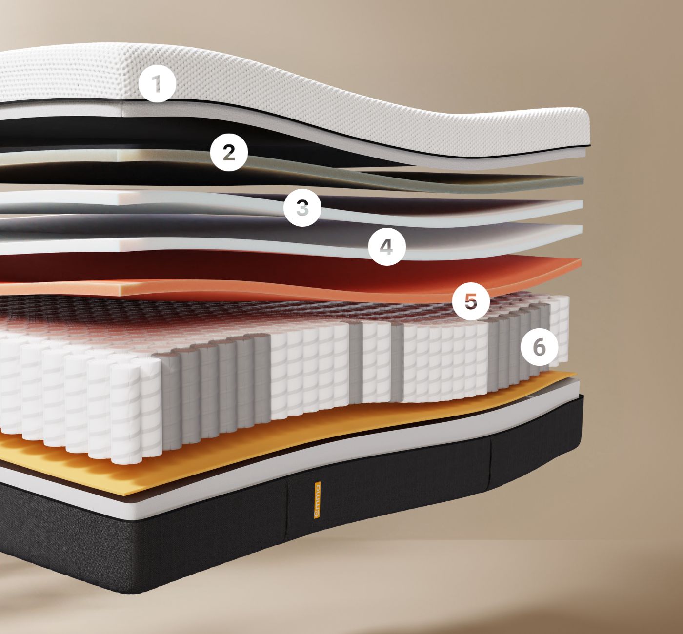 NextGen_Cooling_Mattress_Layer_by_Layer.png