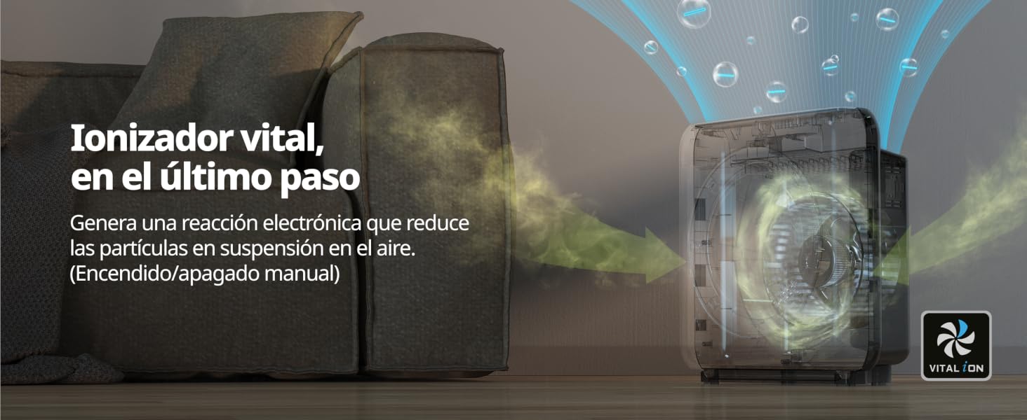 con forma cilíndrica. El texto lo describe como un «ionizador vital» que reduce las partículas suspendidas en el aire. Pantalla holográfica azul