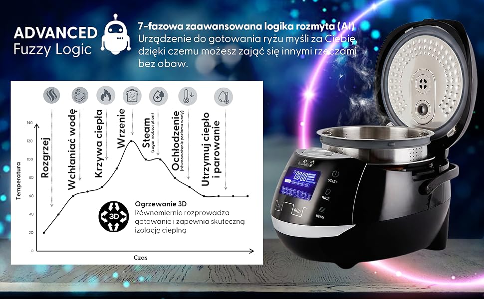 aplus content image