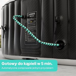 Tekst brzmi: „Wpływ do kąpieli w 5 min. Automatyczne pompowanie jednym przyciskiem. ' Czarny żebrowany nadmuchiwany basen lub umywalka z turkusowym i białym plecionym sznurkiem linowym pokazanym szczegółem.