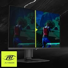 AI Vision i HDMI CEC Profile Sync