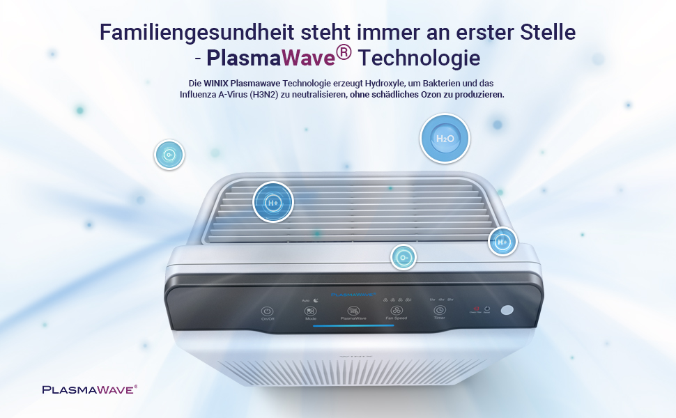 Technologia Plasmawave oczyszczacz powietrza