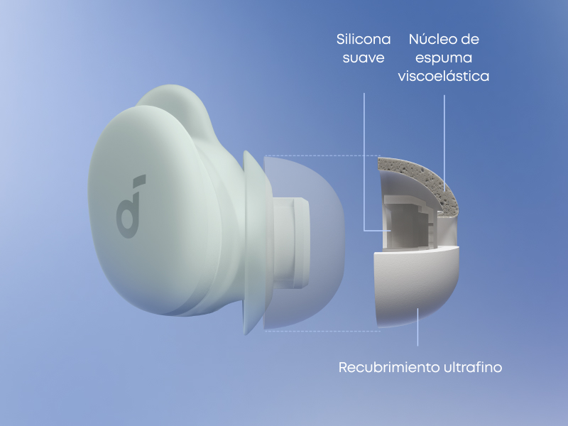 aplus content image