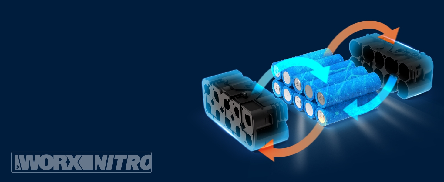 Tecnologia Heatshield
