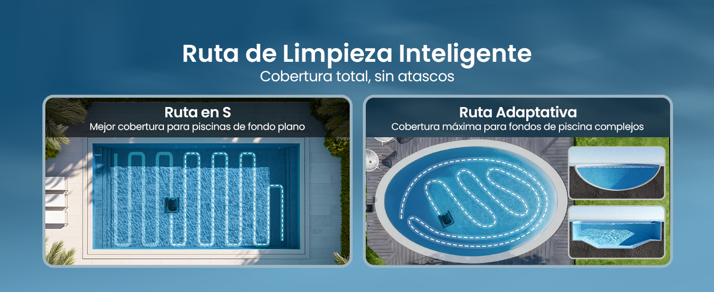 El texto dice «Ruta de Limpieza Inteligente». Serie de diagramas de robots de limpieza de piscinas que muestran patrones sistemáticos de rutas de limpieza en diferentes formas y configuraciones de piscinas.